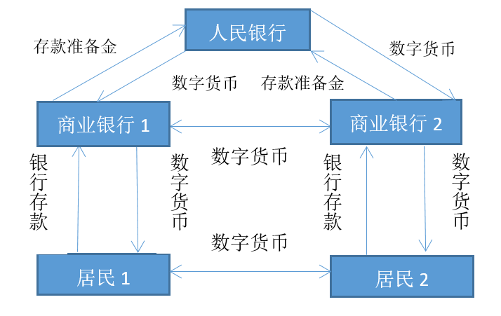 爱游戏电竞