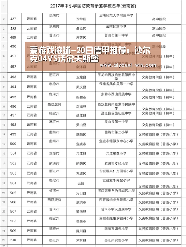 爱游戏滚球